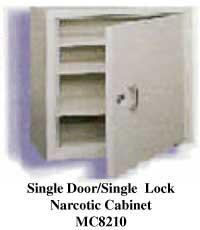 Single Door/single Lock Narcotic Cabinet